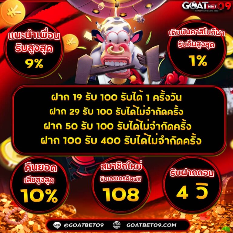 GOATBET09 pro 04